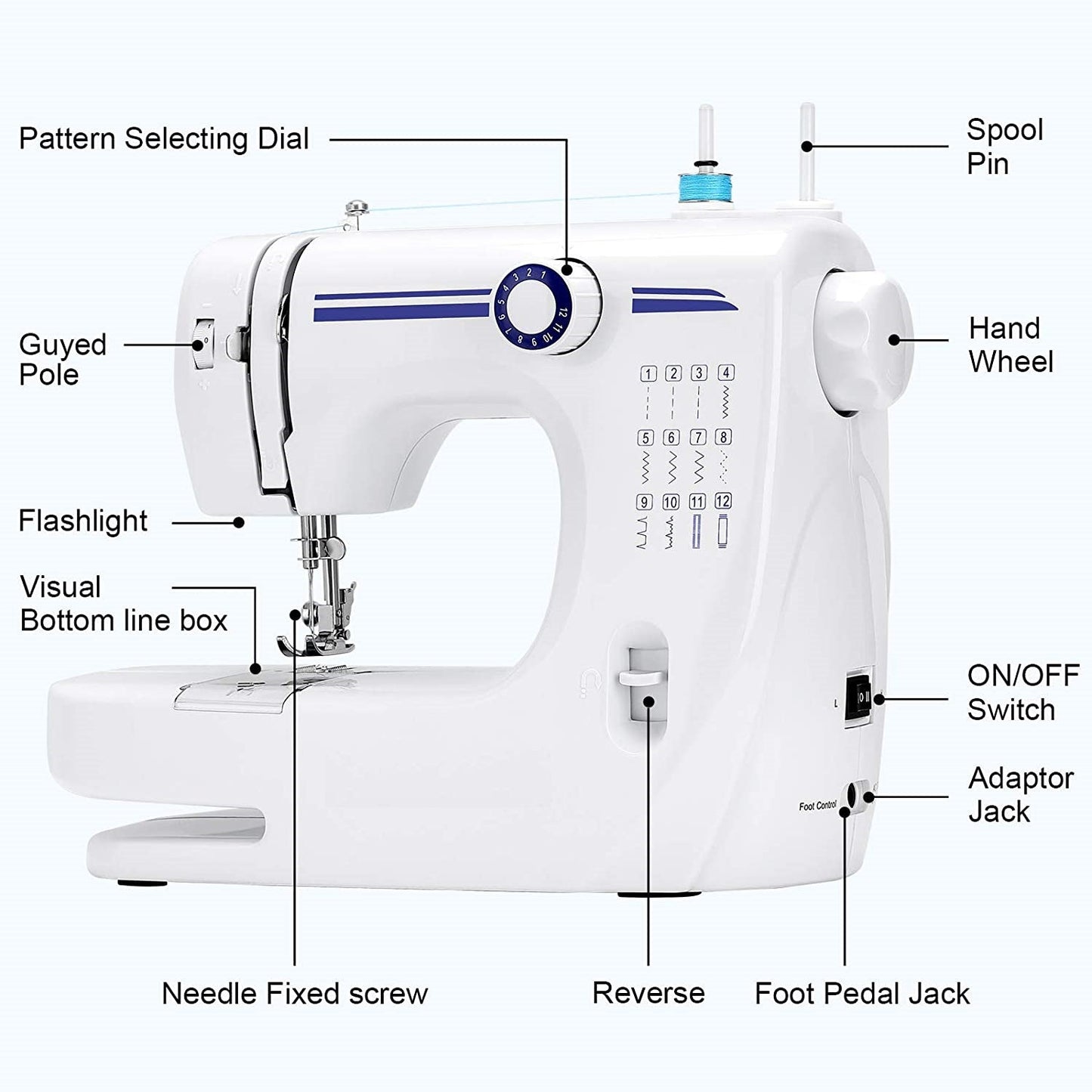 Multi-function Sewing Machine Dual