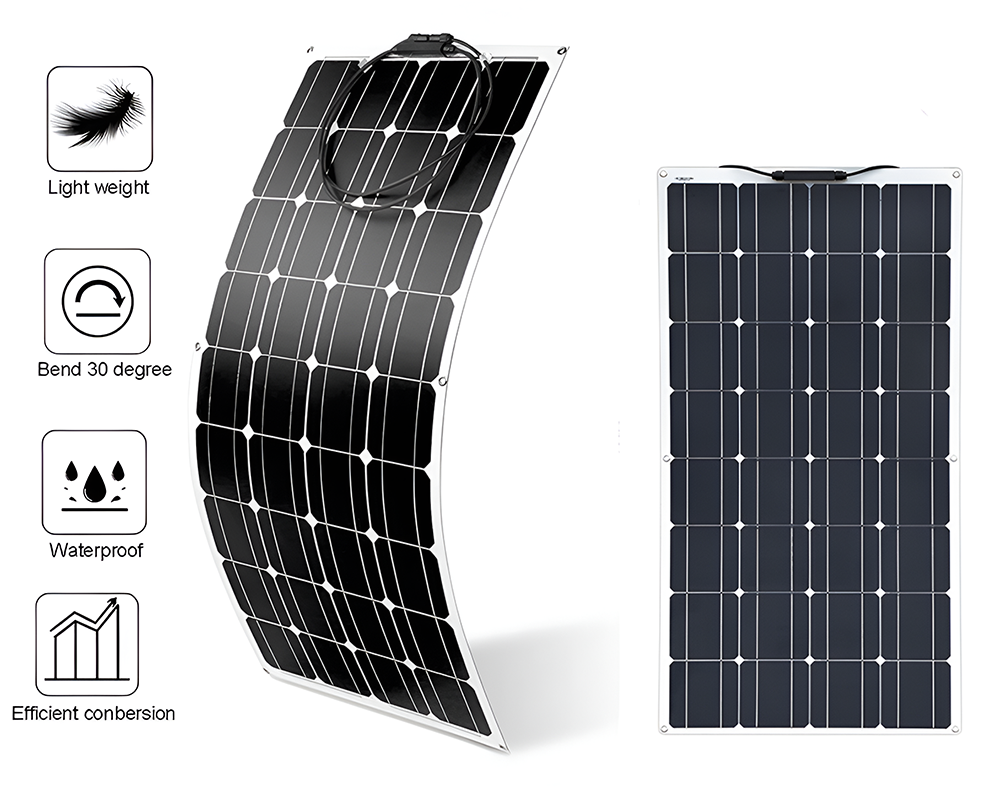 solar panel surface texture