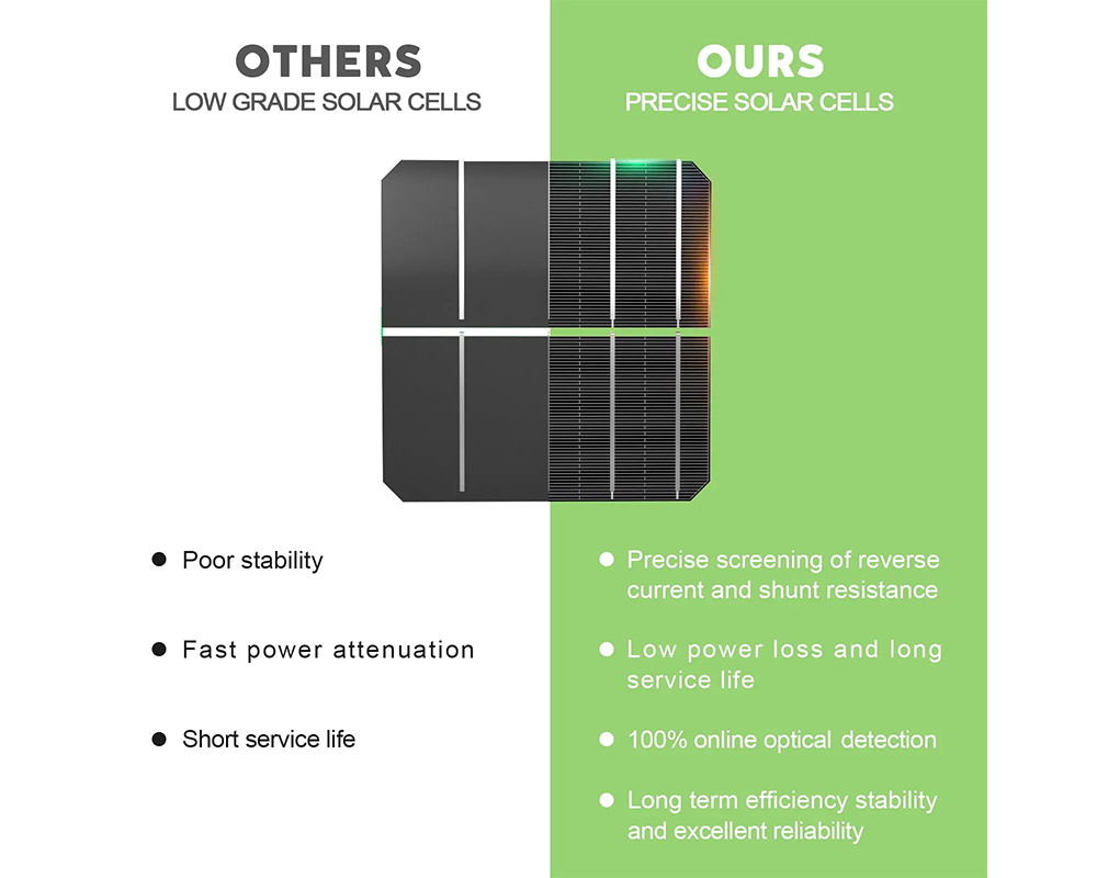 solar panel mounting holes