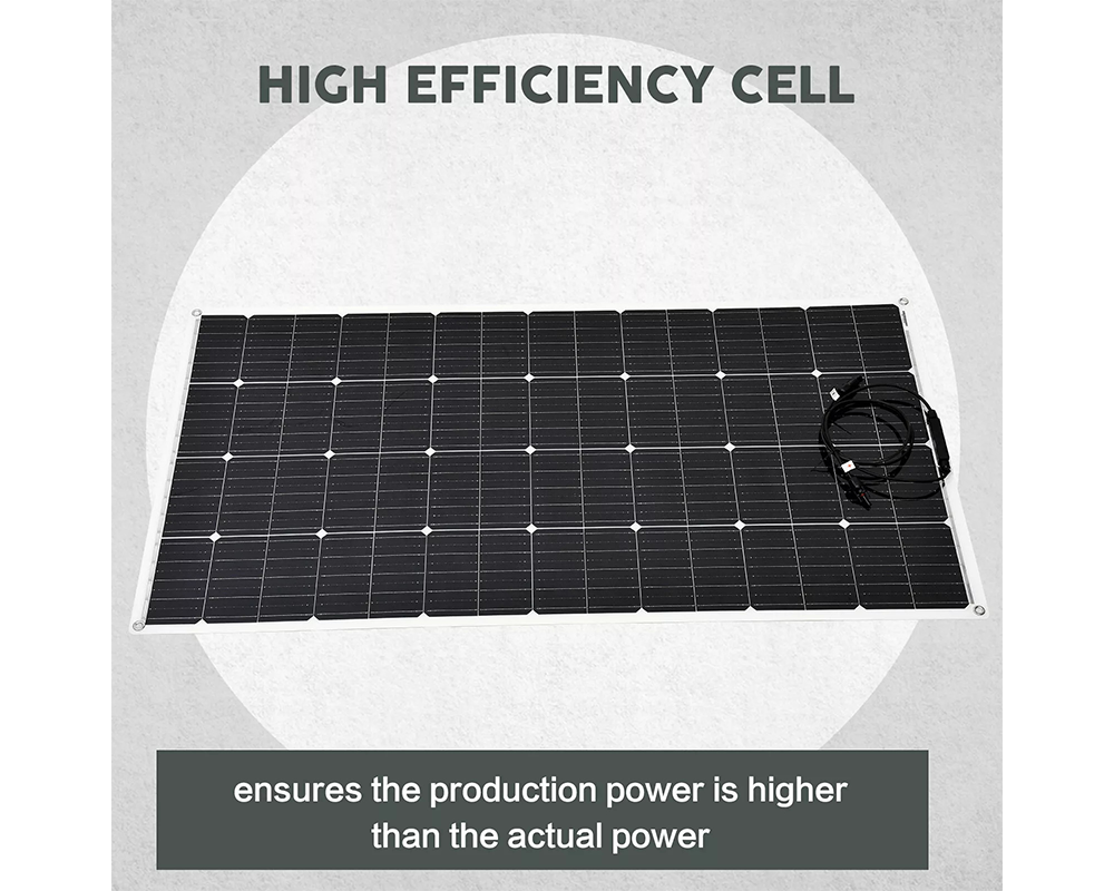 solar panel surface texture