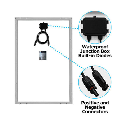 Solar Panel 260W Polycrystalline