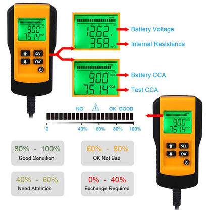 LCD display of battery tester