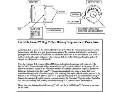 Long lasting lithium cell battery