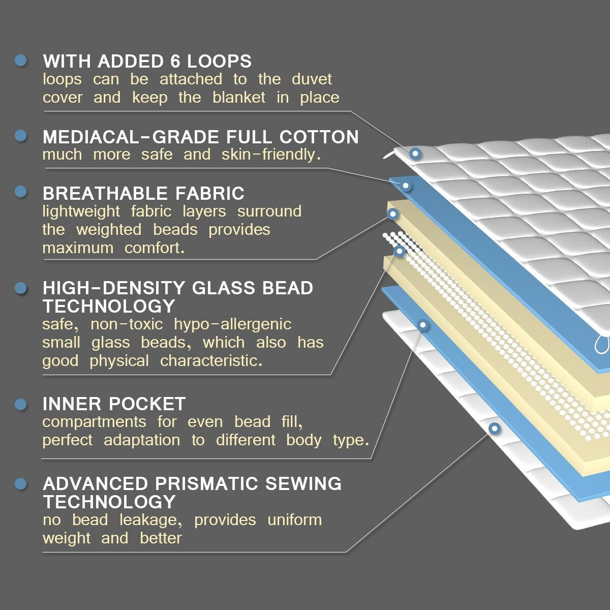 Weighted Blanket 7.5KG Queen Deep Sleep Relax