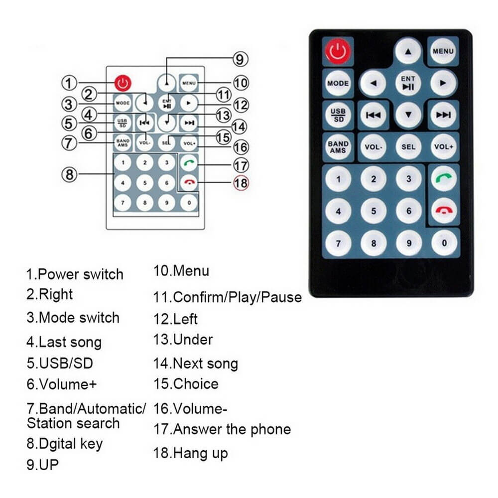 Multimedia player for cars