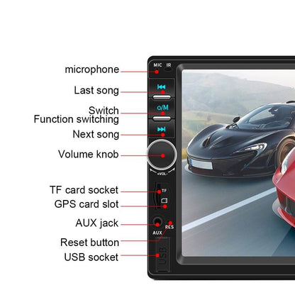 Remote control car stereo