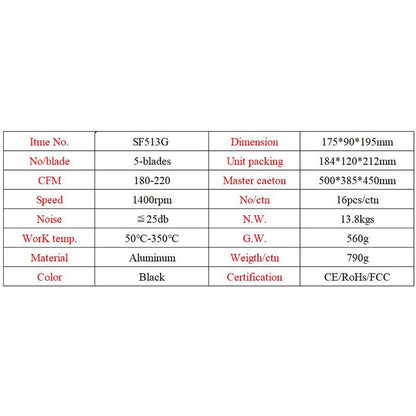 Stove Fan Fireplace Fan