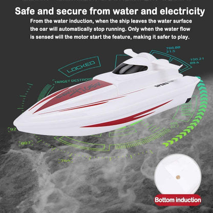 Remote Control Boat – RC Racing Remote Control Boat with Dual Motors