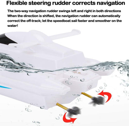RC Racing Boat 2.4G Remote Control - The Shopsite