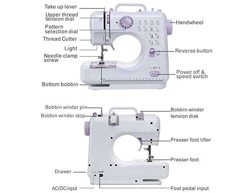 Automatic Sewing Machine