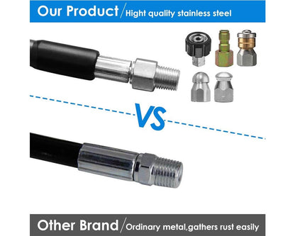 Drain Pipe Cleaning Kit 30m