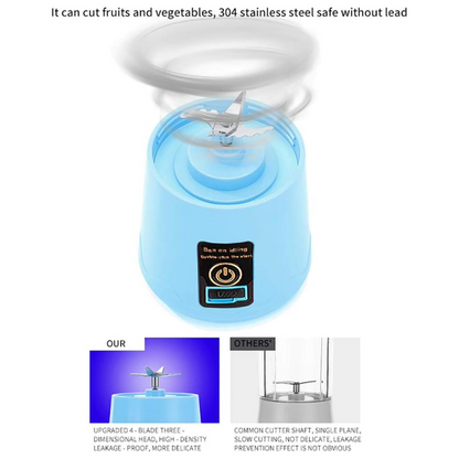 Portable Juicer Blender Mixer with 6 Blades