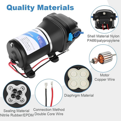 Water Pump Self priming 12V 35PSI