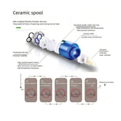 Mixer Tap Kitchen Faucet Laundry Bathroom Sink