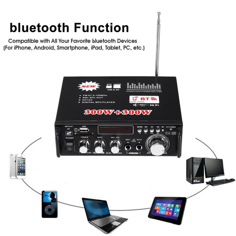 Mini Bluetooth Audio Amplifier Receiver