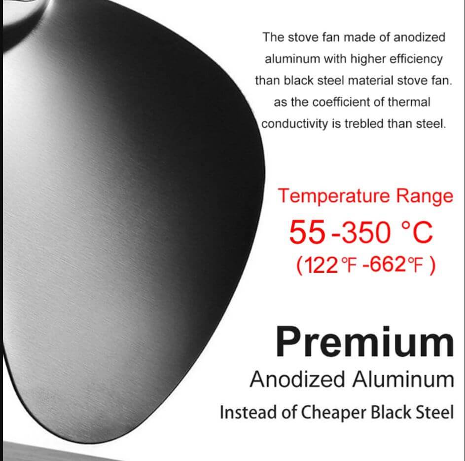 5 Blades Stove Fan Heat Powered Black - The Shopsite