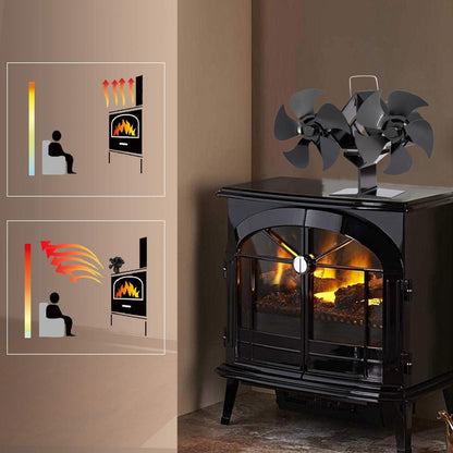 Stove Fan Fireplace Fan