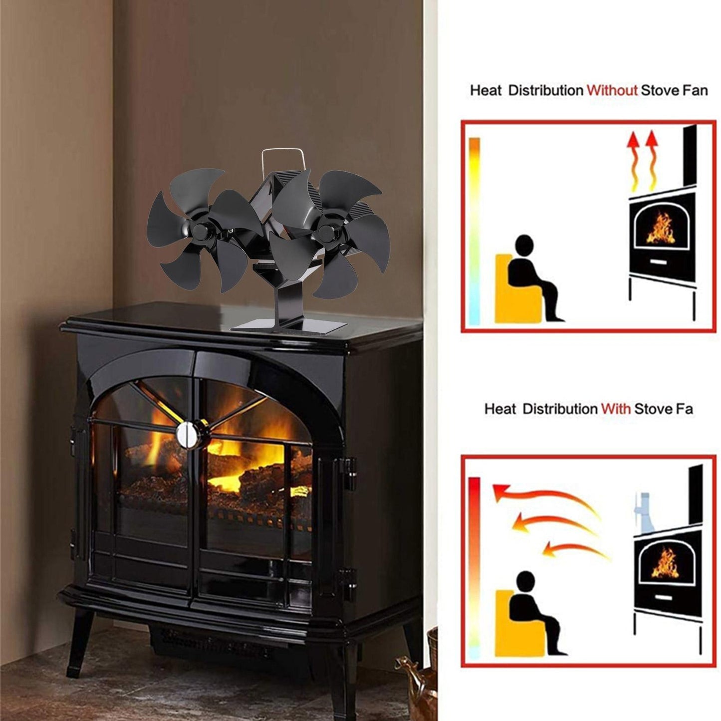 Stove Fan Fireplace Fan