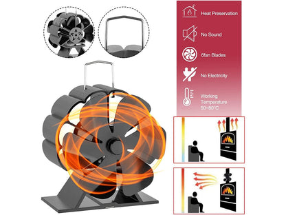 Stove Fan Heat Powered Stove Fan