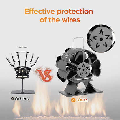 Stove Fan Heat Powered Stove Fan