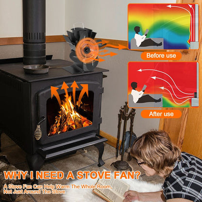 Stove Fan Heat Powered Stove Fan