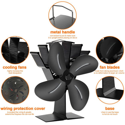 Stove Fan Heat Powered Stove Fan