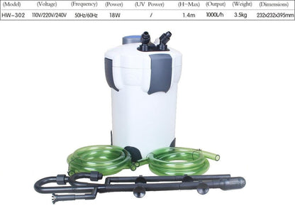 SUNSUN Aquarium External Canister Filter Pump HW-302