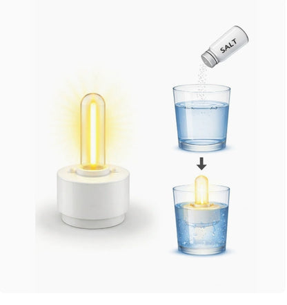 Saltwater LED Candle: 100% Safe, No Fire, Just Add Salt & Water