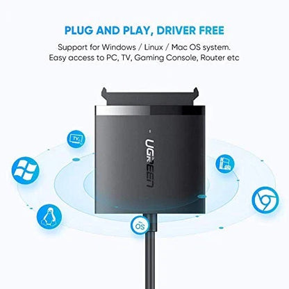 UGREEN USB 3.0 to SATA IDE Hard Drive Converter