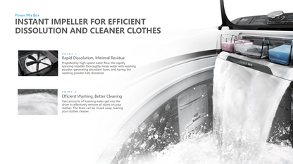 Midea 10kg Top Loader Rear Control Washing Machine