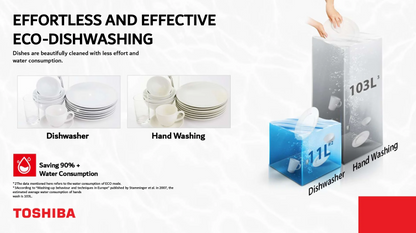 Toshiba 15 Place Settings Freestanding Dishwasher with Auto Open Function