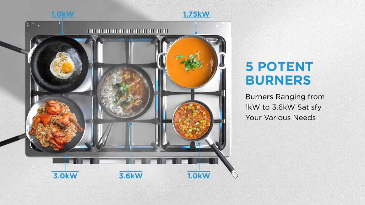 Midea 90cm Freestanding Stove with Gas Cooktop | 109L Oven & Sleek Design