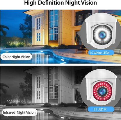 Security Camera System Wireless