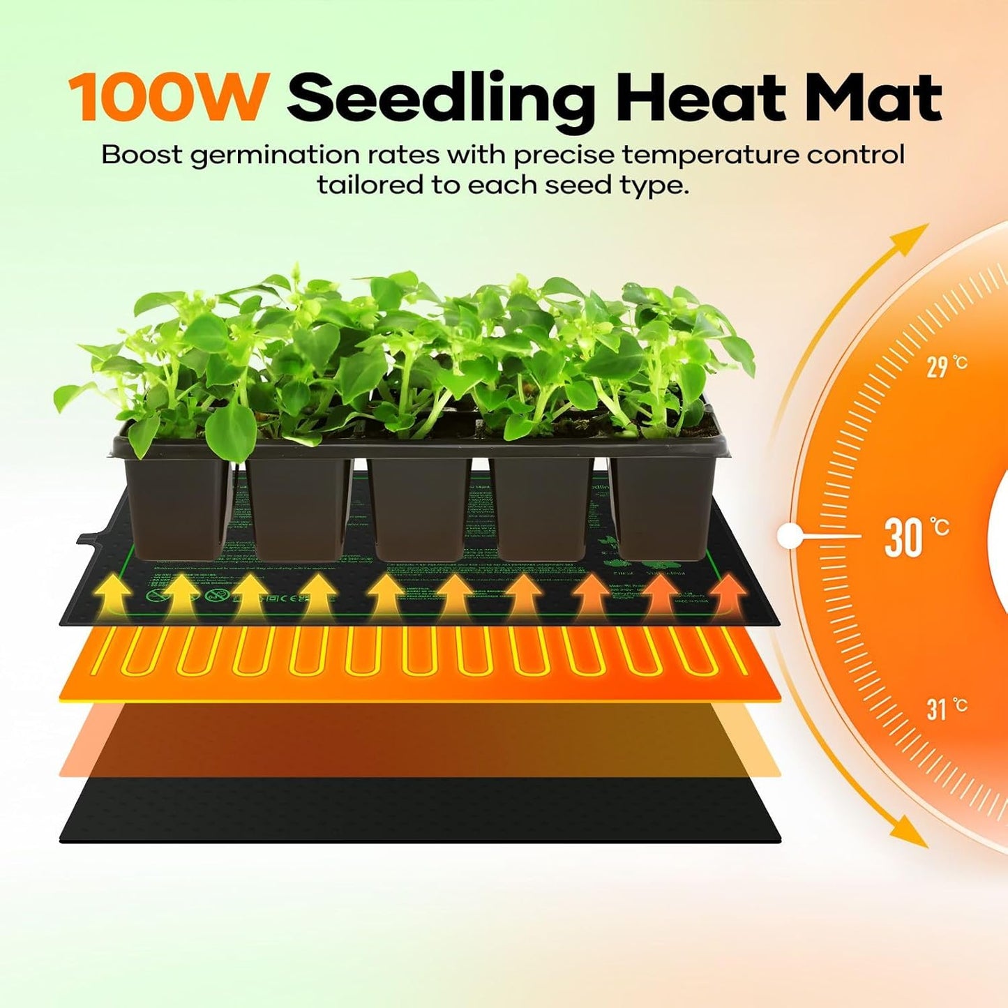 Seedling Heat Mat Plant Heated Pad 122 x 53cm