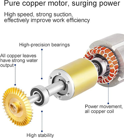Self Priming Automatic Water Pump