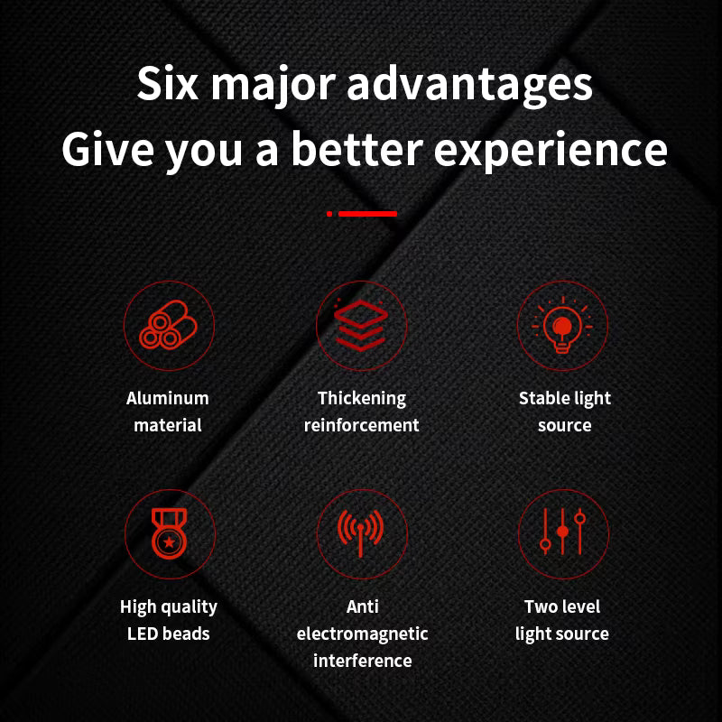 LED Work Light Torch fits  Milwaukee 18V Battery