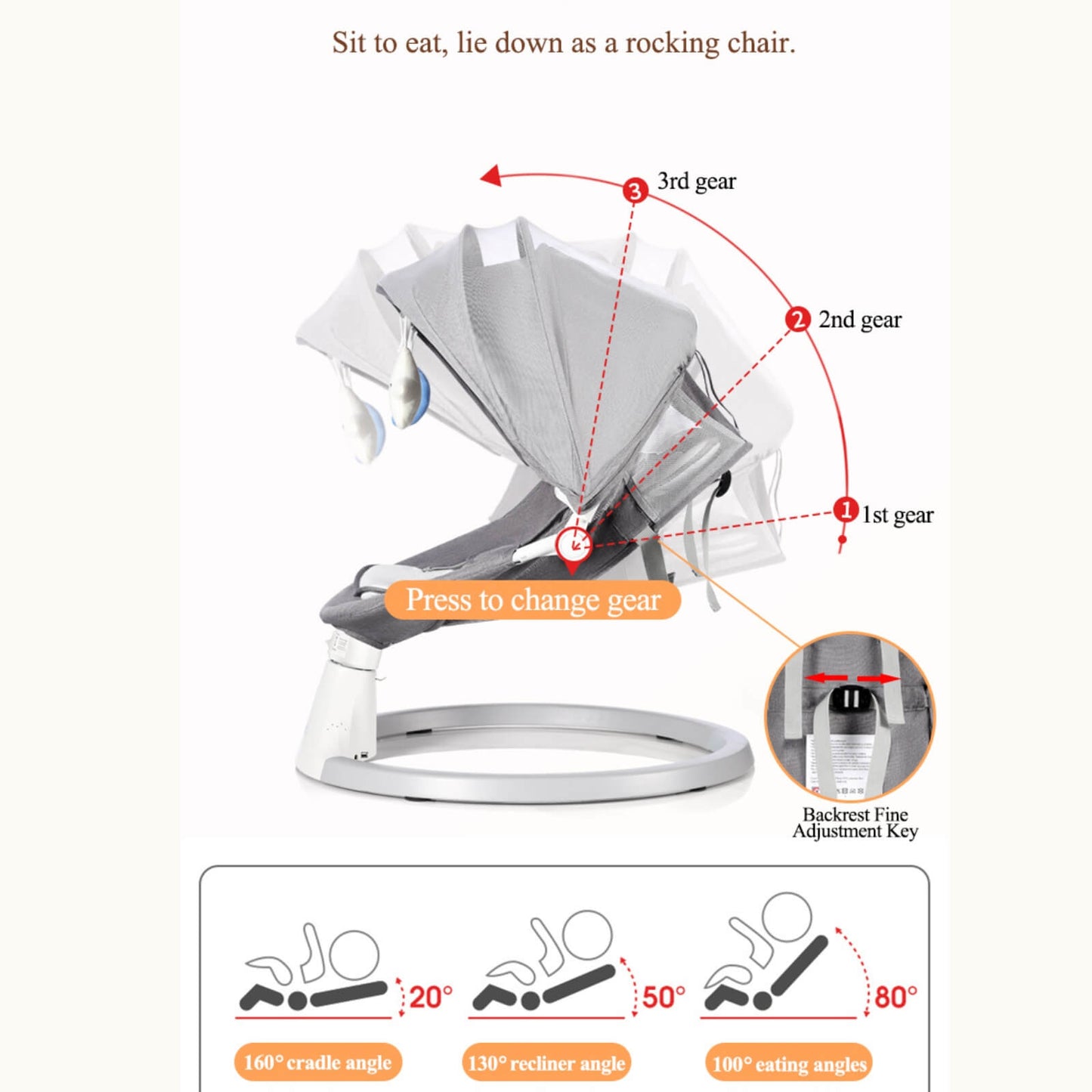 Smart Baby Swing Cradle Rocker/ Bouncer Seat with Dinning Table -Pink