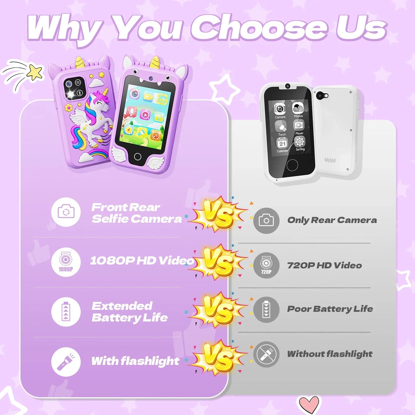 Smart Phone with 8GB Card & Holographic Pyramid 2.8"Touchscreen Learning Toy For Girl Boy