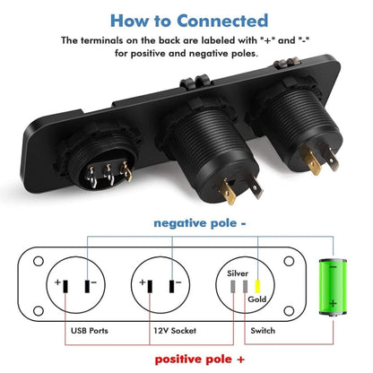12V Marine Outlet Socket,Quick Charge 3.0 12 Volt USB Outlet