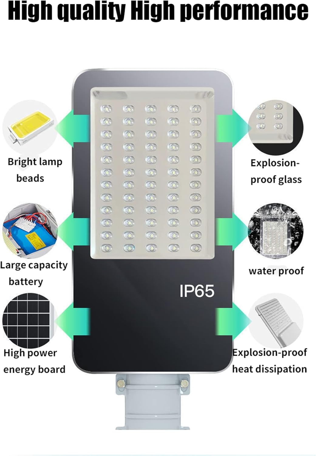 Solar Outdoor Light Flood Light Street Light 700W