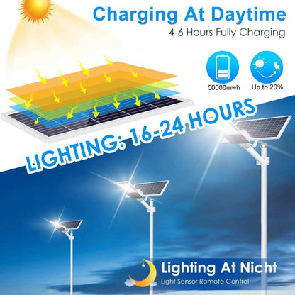 Solar Outdoor Light Flood Light Street Light 700W