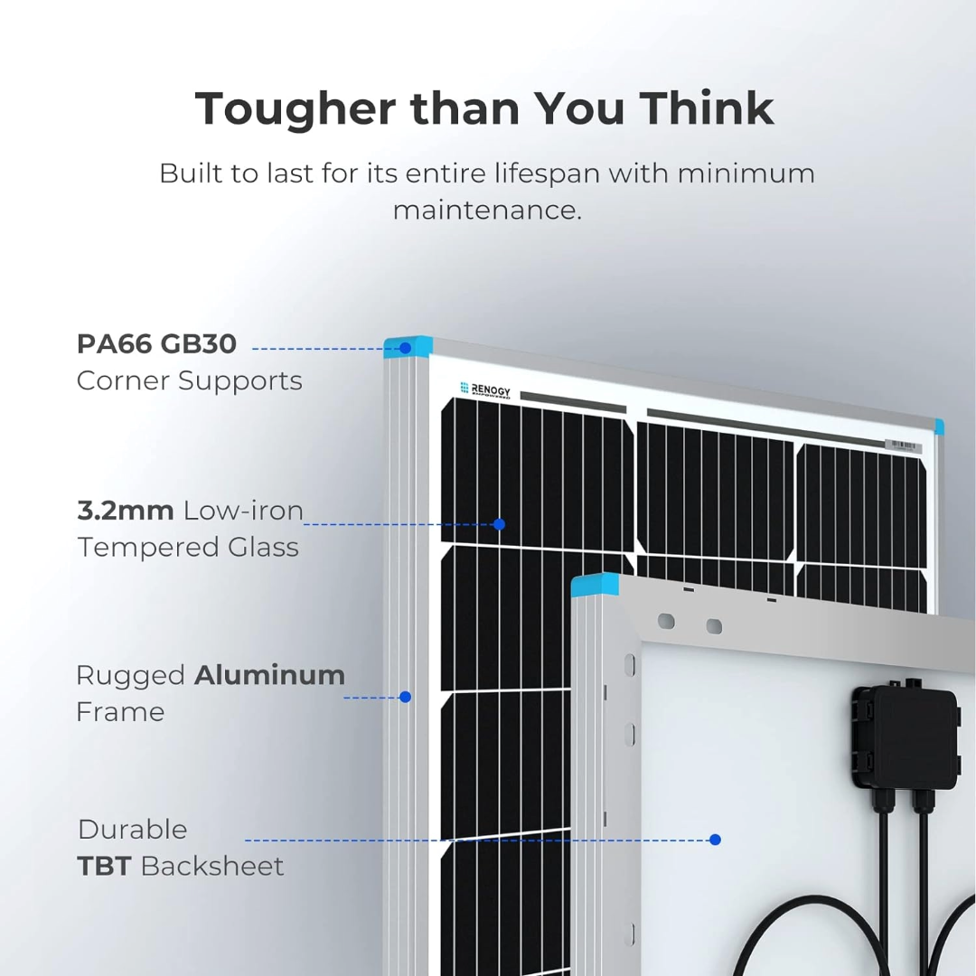 Solar Panel Kit