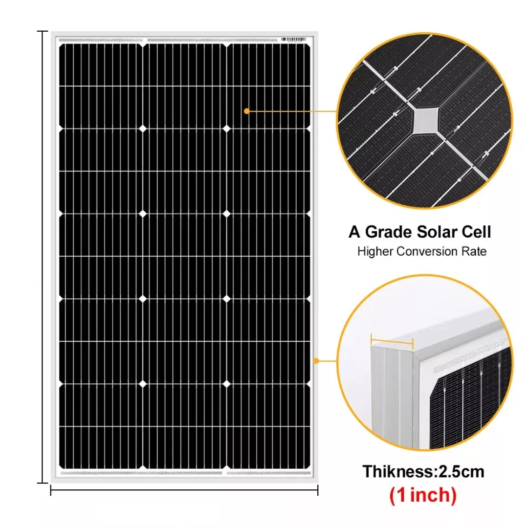 120W Solar Panel Combo Kit