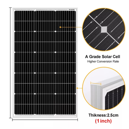 120W Solar Panel Combo Kit
