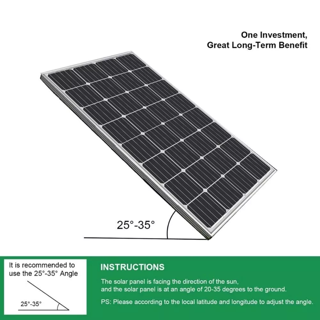 120W Solar Panel Combo Kit