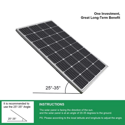 120W Solar Panel Combo Kit