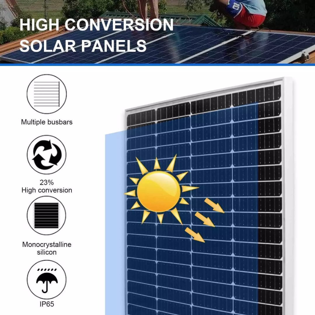 120W Solar Panel Combo Kit