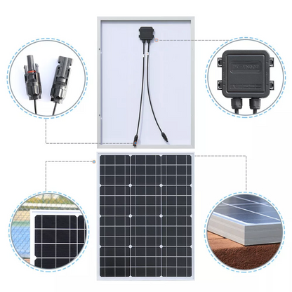 120W Solar Panel Combo Kit