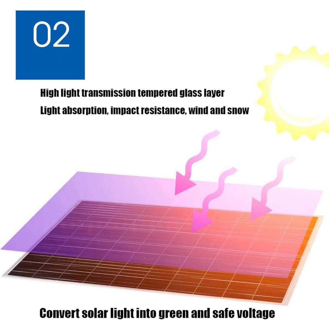30W Solar Panel Monocrystalline