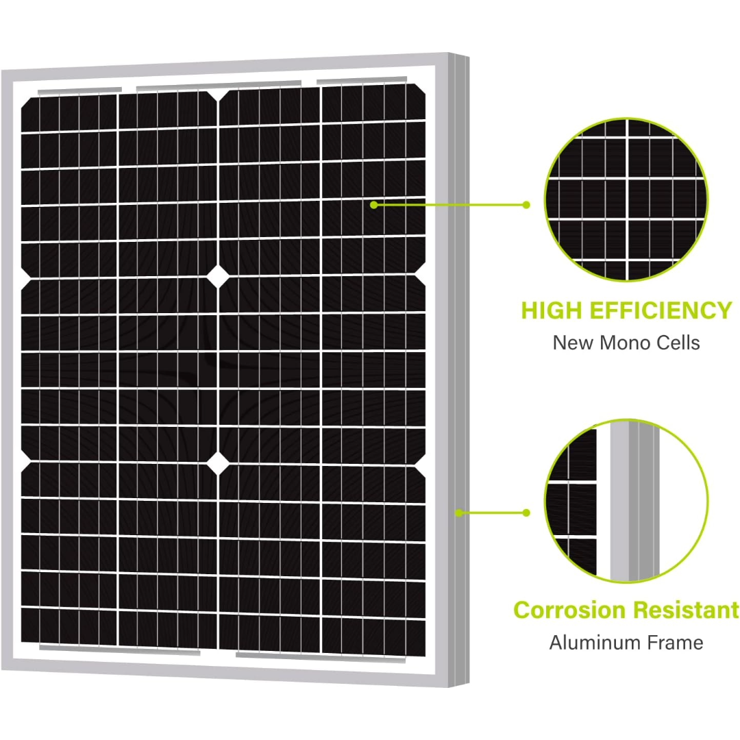 60W Solar Panel With Solar Charge Controller